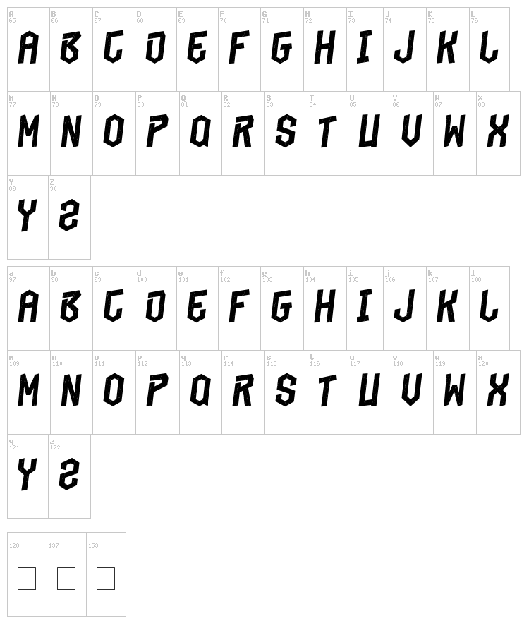 Beungeut Sia font map